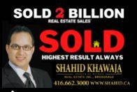 Shahid Khawaja real estate inc.