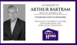 Right At Home Realty Inc. Brokerage-Terry R. Woods
