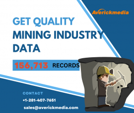 Mining Market Size, Trends and Global Forecast