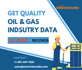 Oil and Gas Digital Marketing: 10 Proven Strategy