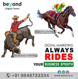  Website Development Services In Hyderabad