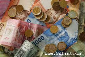 Investment offer / financing project in 72 hours